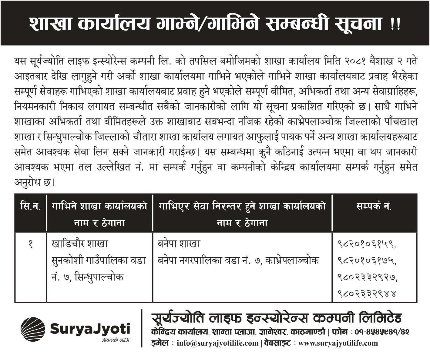 Image of Surya Jyoti Life Insurance's Notice titled Branch Merge Notice