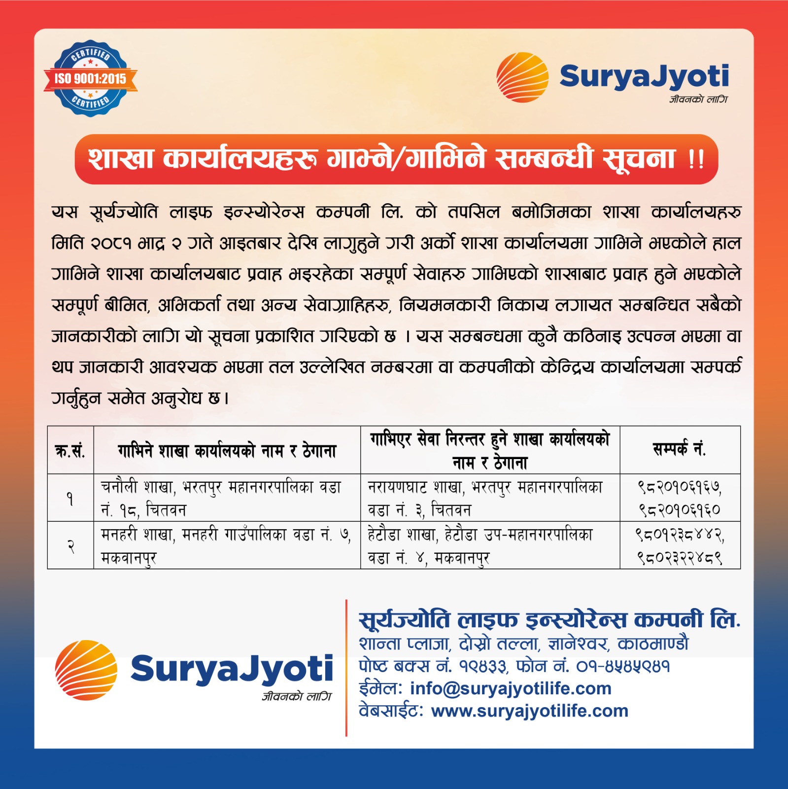 Image of Surya Jyoti Life Insurance's Notice titled Branch Merge Notice