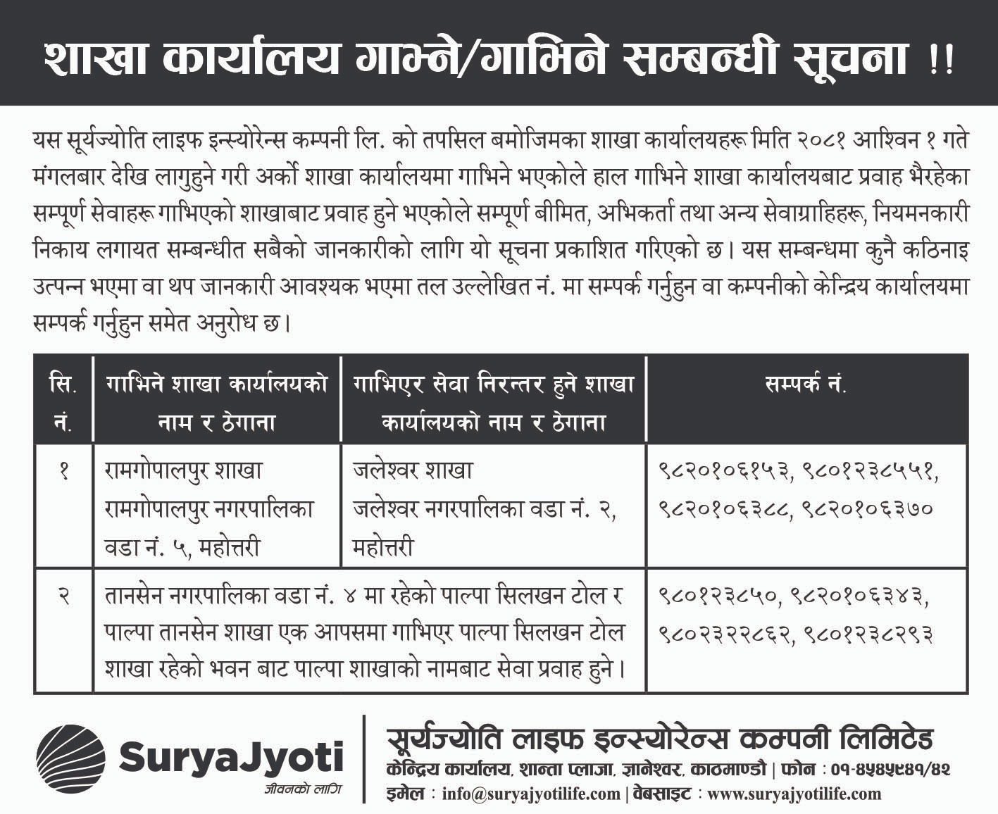 Image of Surya Jyoti Life Insurance's Notice titled Branch Merge Notice