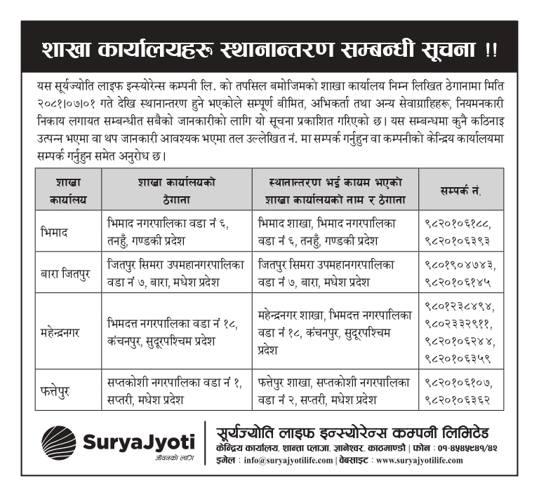 Image of Surya Jyoti Life Insurance's Notice titled Branch Shifting Notice