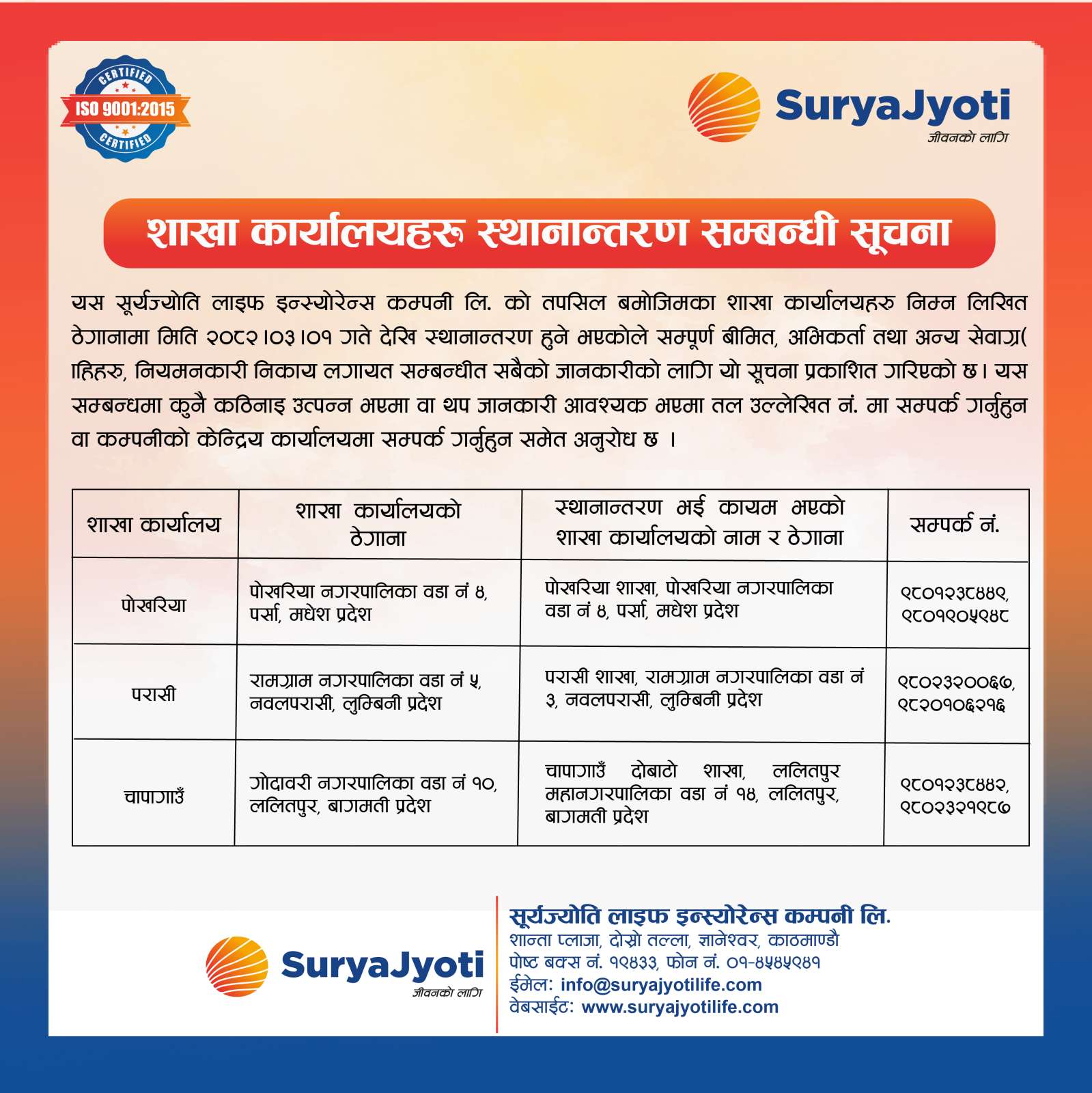 Image of Surya Jyoti Life Insurance's Notice titled Branch Shifting Notice - Pokhariya, Parasi and Chapagaun