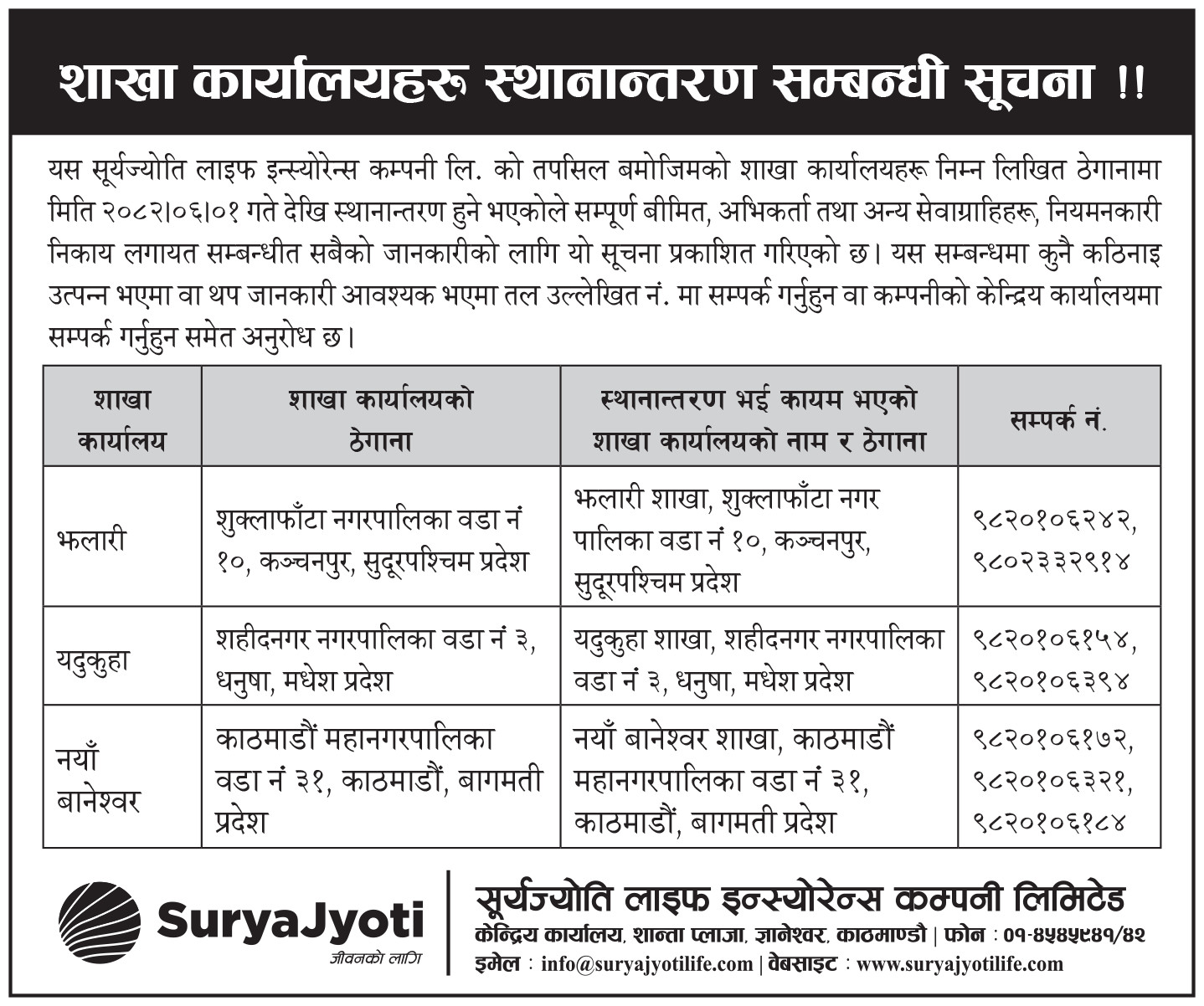 Image of Surya Jyoti Life Insurance's Notice titled Branch Shifting Notice - Jhalari, Yadukuha, New Banseshwor Branch
