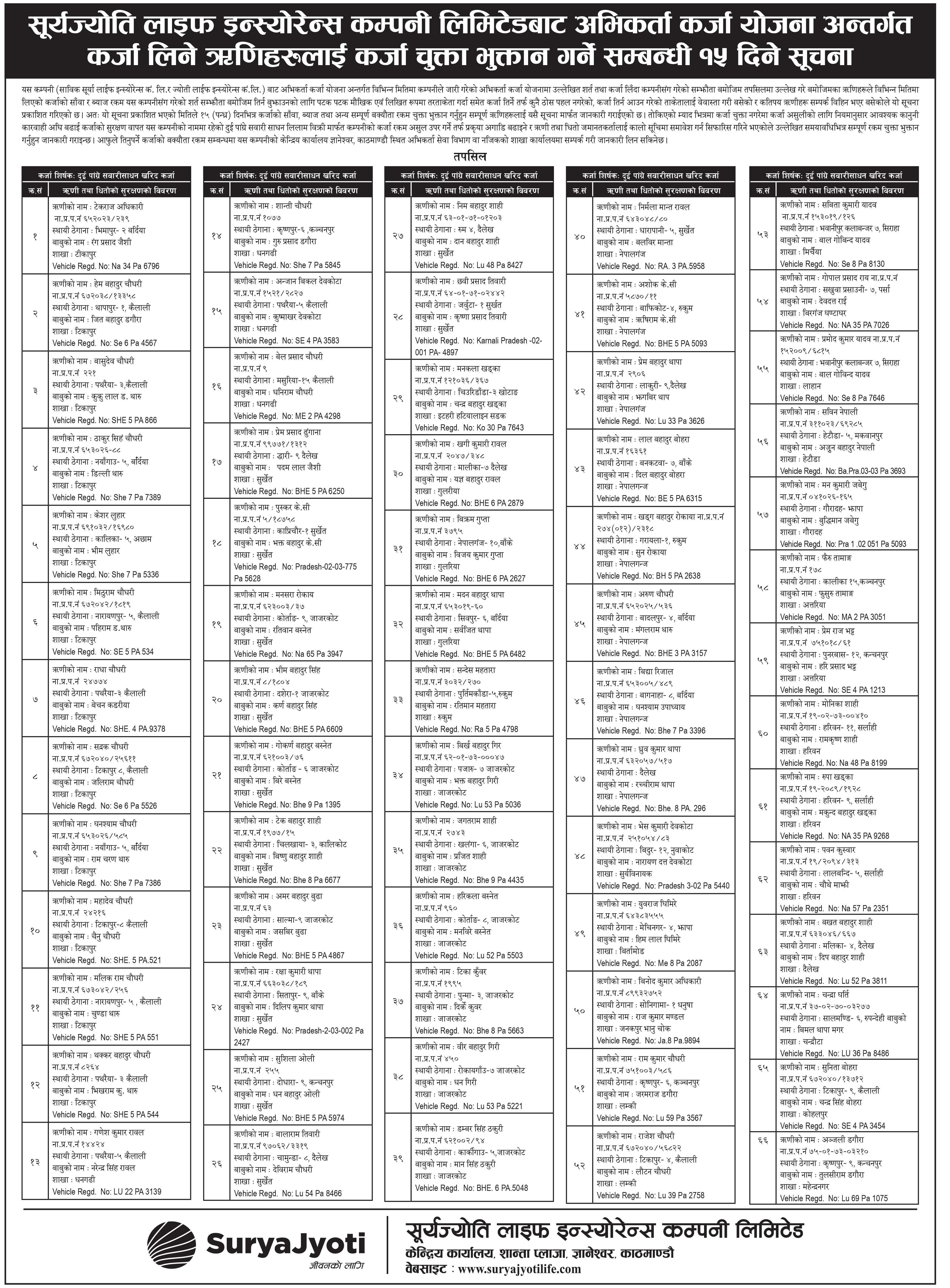 Image of Surya Jyoti Life Insurance's Notice titled Agent Loan - 15Days Notice
