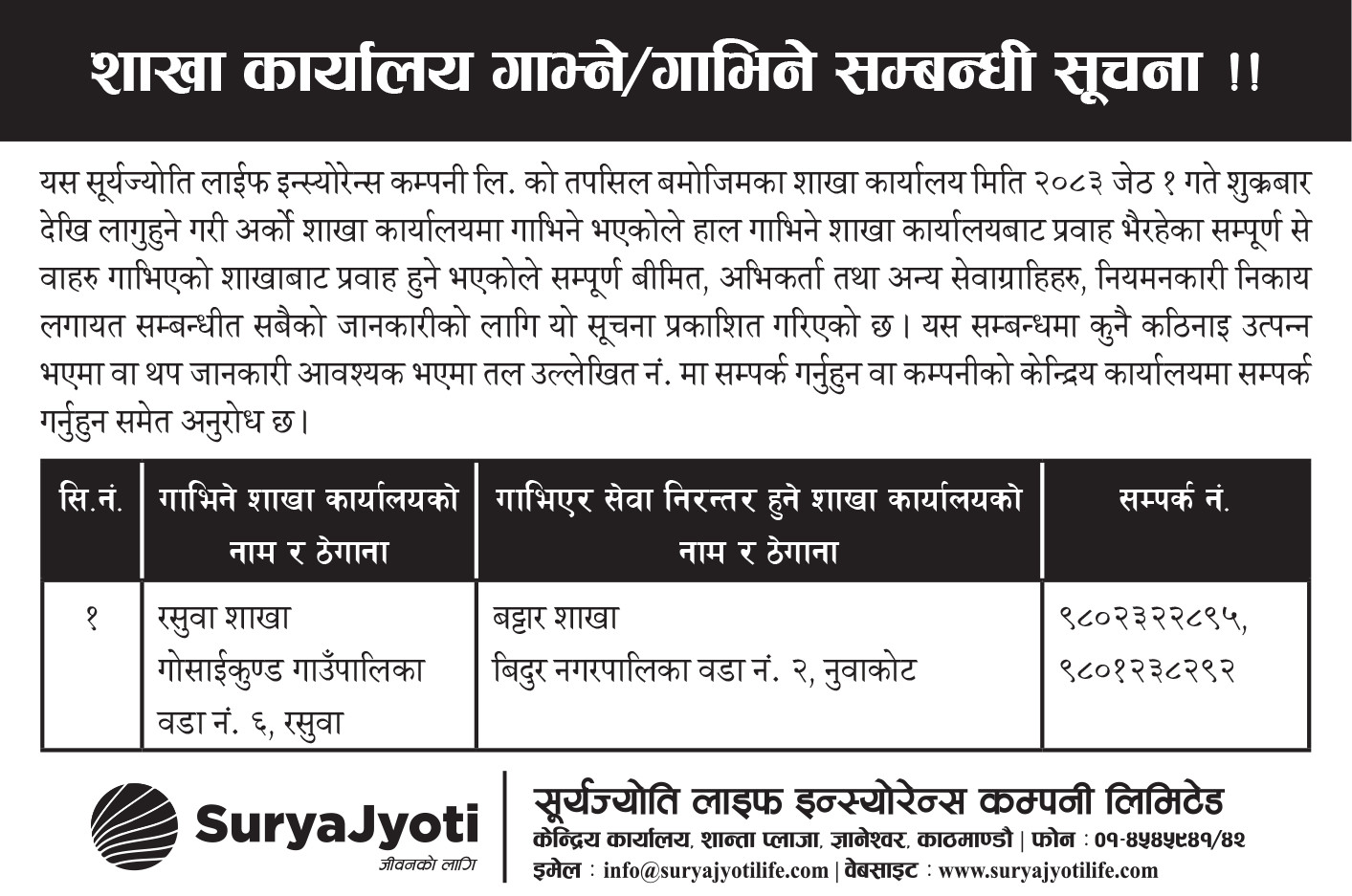 Image of Surya Jyoti Life Insurance's Notice titled Branch Merge Notice - Rasuwa and Battar Branch