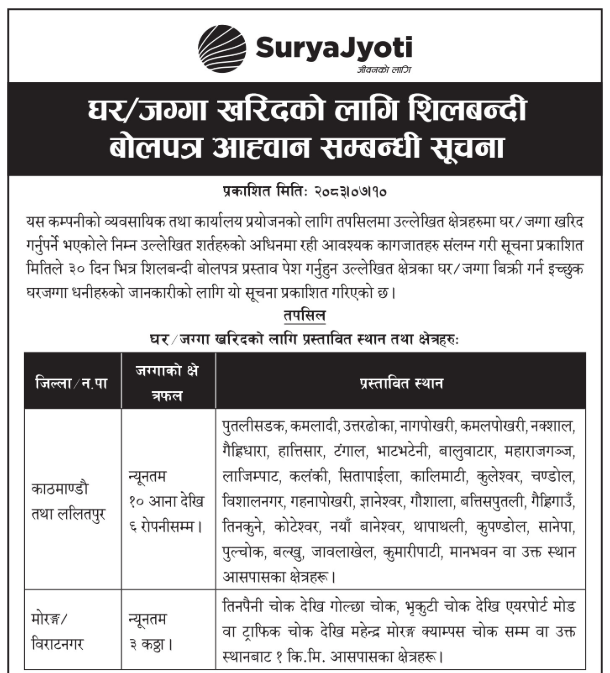 Popp Notice  Land Purchase